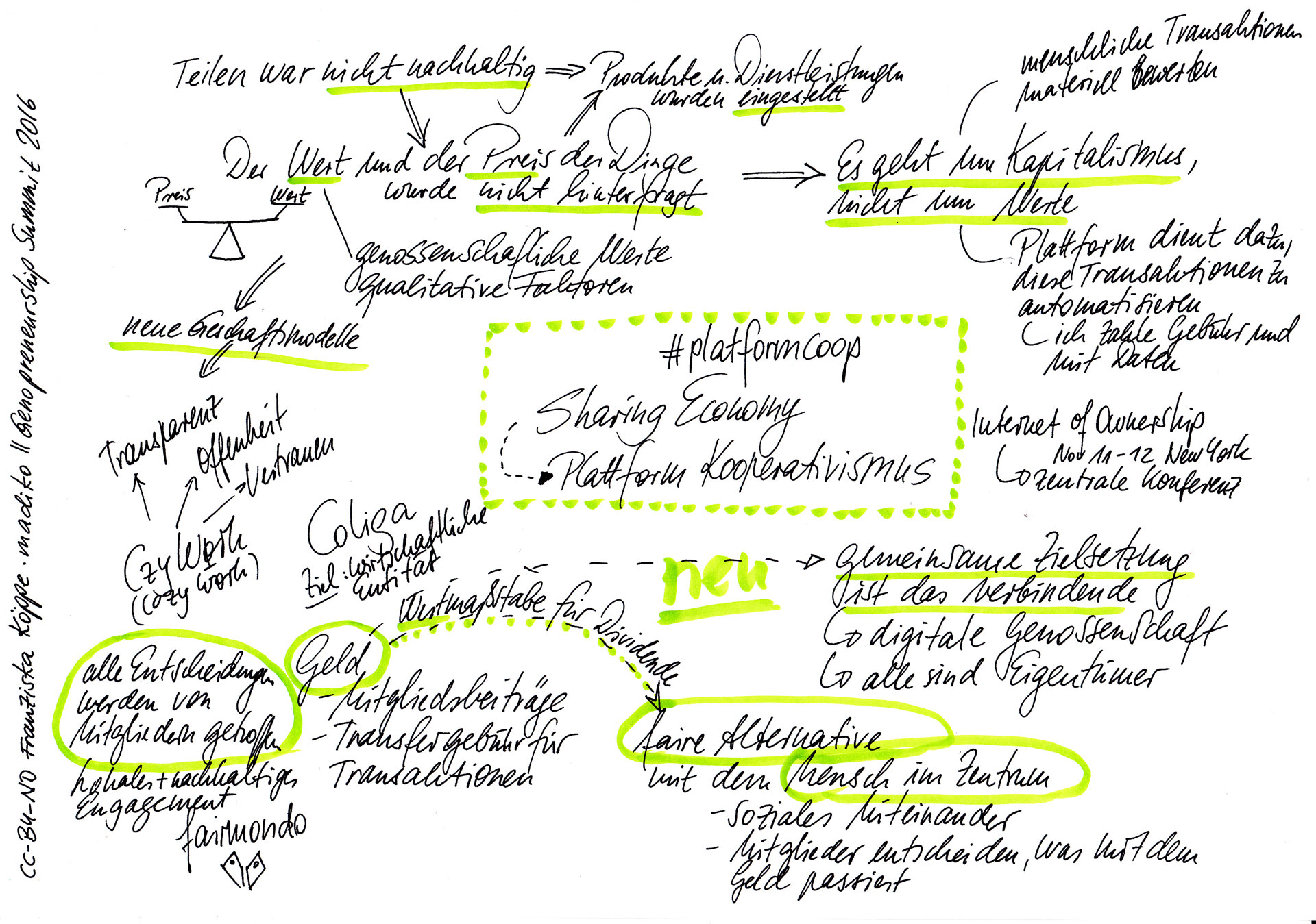 Von der Sharing Economy zum Plattform-Kooperativismus <br>Sketchnotes Genopreneurship Summit 2016. Bild: cc Franziska Köppe | madiko sketchnotes